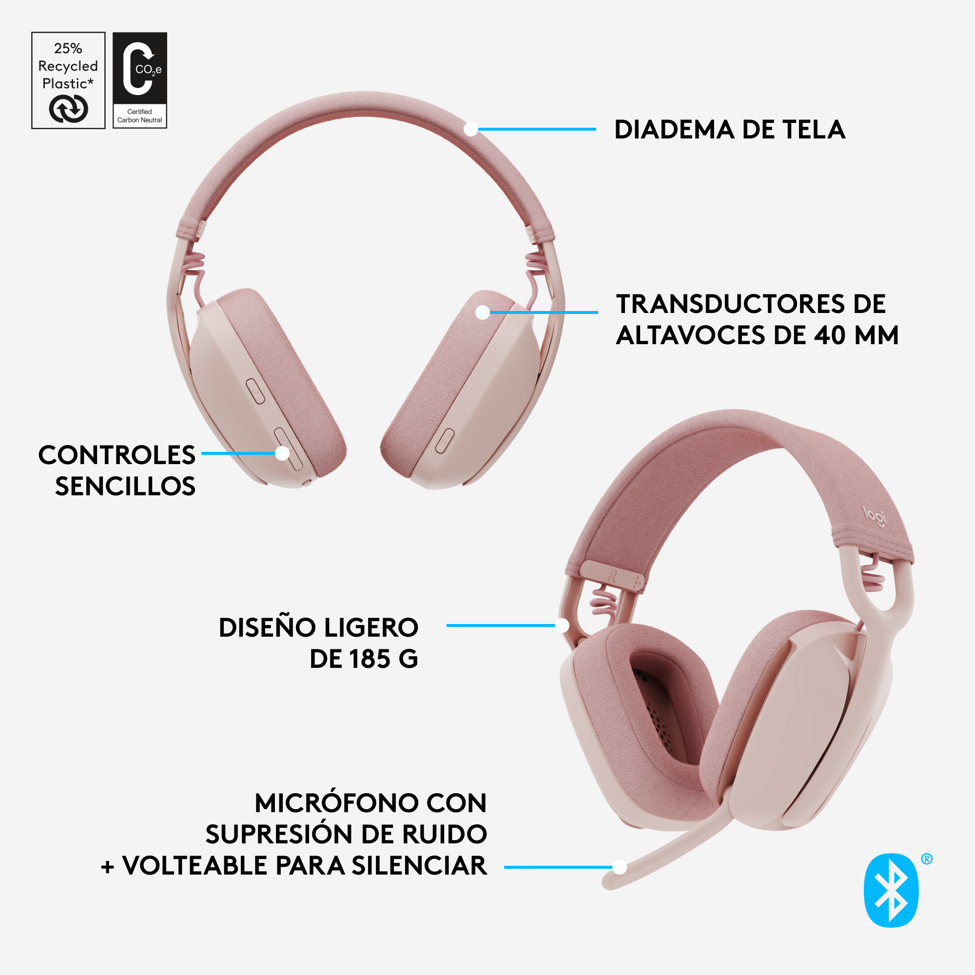 Auriculares rosas con funciones como supresión de ruido y diseño ligero, con etiquetas de texto.