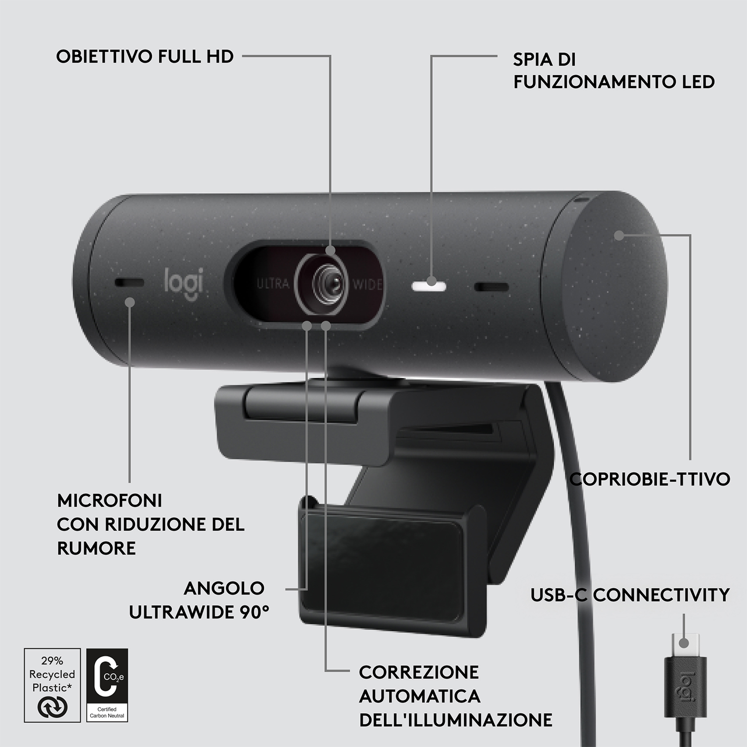 Una webcam nera con etichette, la parola 'Logi' è visibile.