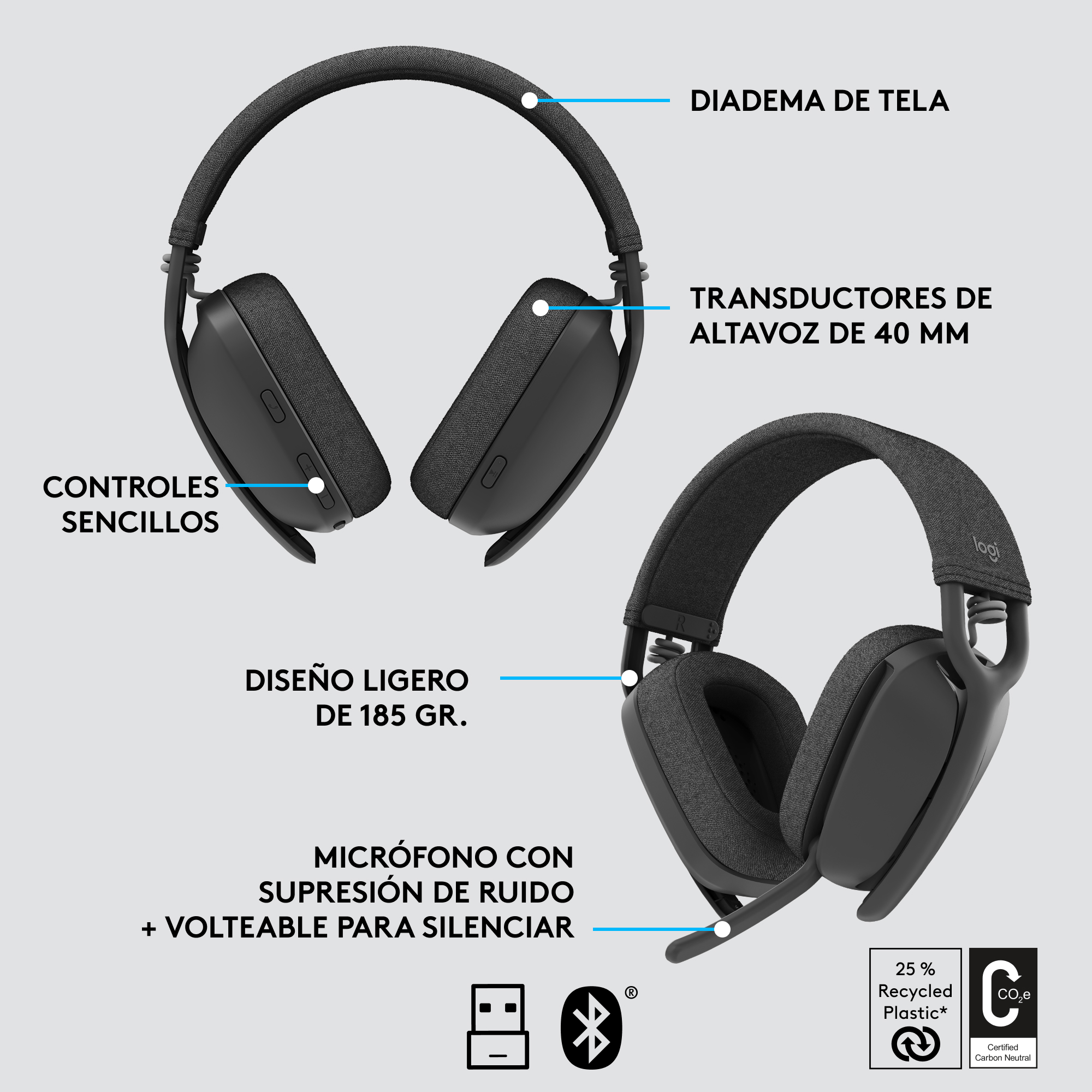 Auriculares inalámbricos negros con un diagrama de las funciones. El texto y los controles se indican en el dispositivo.