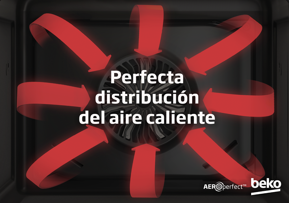 Interior del horno con flechas rojas que indican la circulación del aire caliente. Texto: Distribución perfecta del aire caliente.