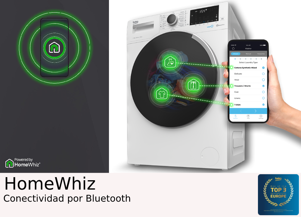Lavadora con un teléfono que muestra las opciones de lavado. La lavadora tiene iconos de ropa. La marca es Beko.