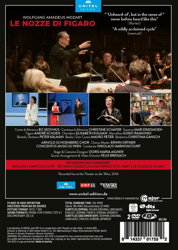 DVD-Cover der Oper 'Le Nozze di Figaro', mit einem Dirigenten und Darstellern auf der Bühne.