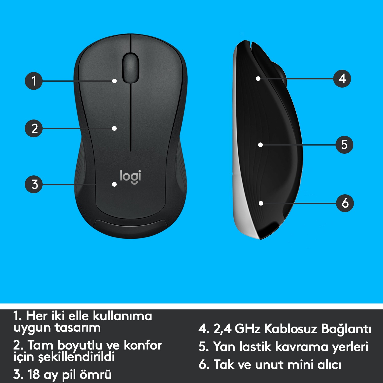 Siyah bir Logitech fare. Numaralandırılmış alanlar, düğmeler ve USB alıcısı gibi özellikleri vurgular.