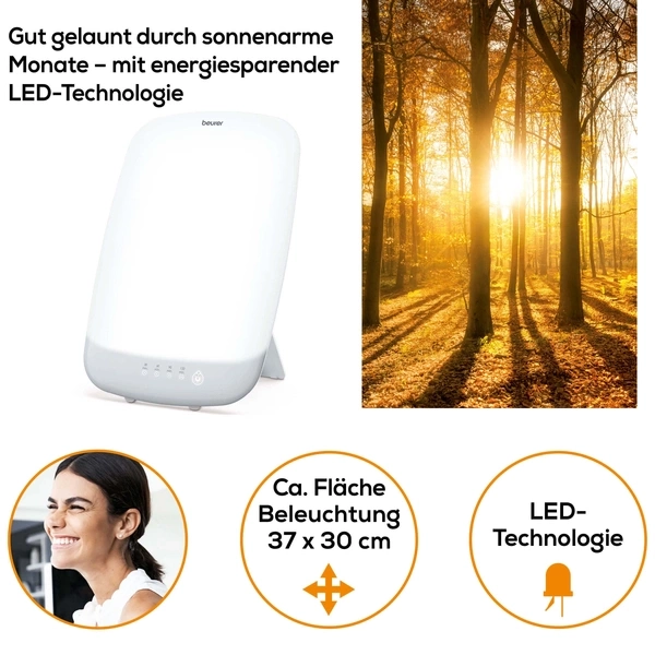 Sonnenlampe mit Frau und Waldblick. Text: LED-Technologie und Beleuchtungsfläche.