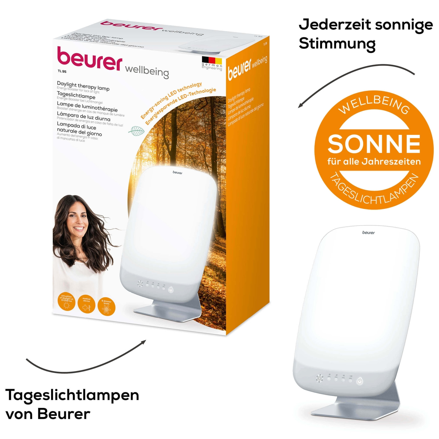 Una lampada per la terapia della luce diurna Beurer, con la confezione del prodotto e la lampada stessa.