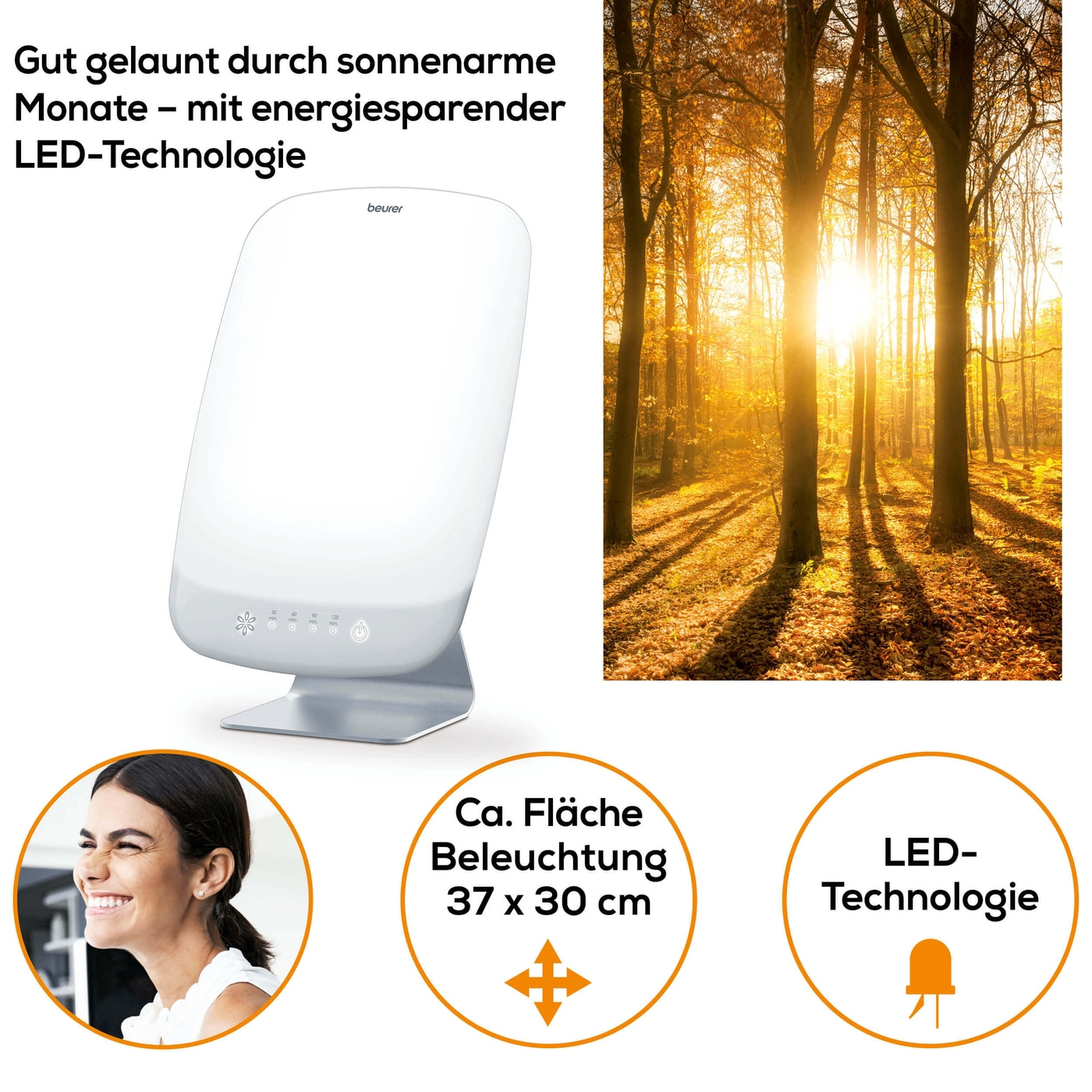 Lampada per terapia della luce bianca con scena forestale e donna sorridente.