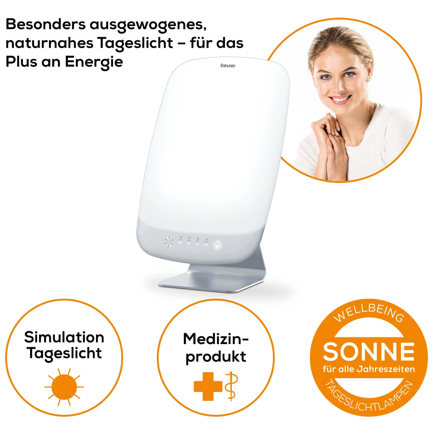 Lampada per terapia della luce bianca con donna sorridente. Testo: Simulazione luce diurna, prodotto medico, sole benessere.