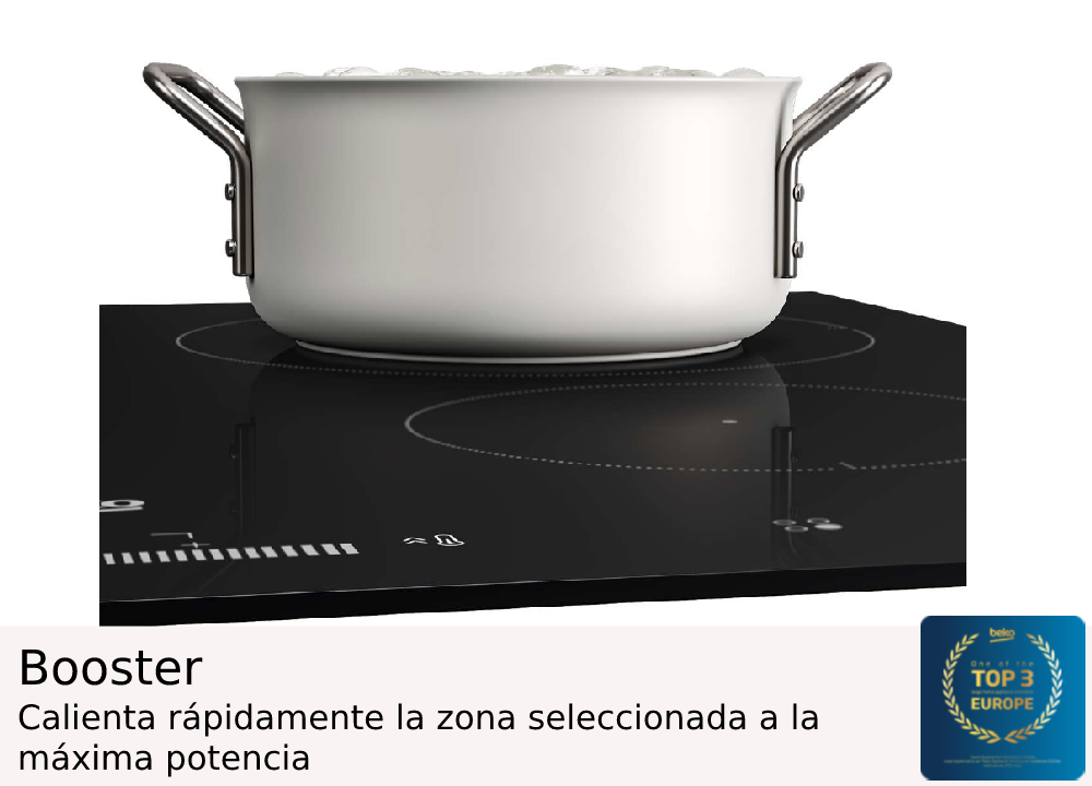 Una olla blanca con agua hirviendo en una placa de inducción negra y un logotipo de los 3 mejores de Europa.