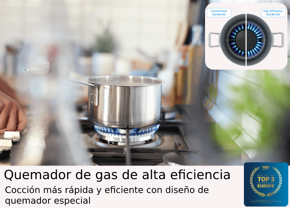 Olla de cocina en una estufa de gas con quemador de alta eficiencia, que muestra un diagrama.