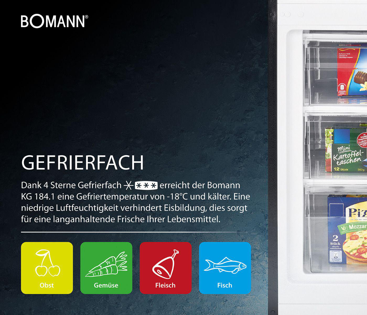 Kühlschrankinnenraum mit Tiefkühlkost in Schubladen, mit Text über Gefrierfachfunktionen.