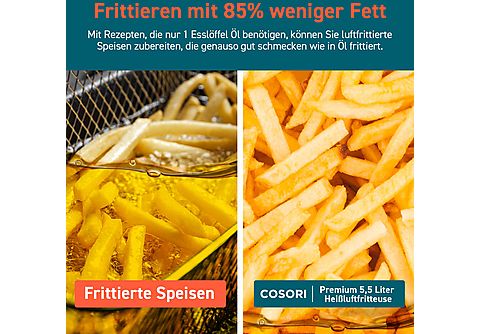 COSORI CP158-AF-RXB Heißluftfritteuse | MediaMarkt | Fritteusen