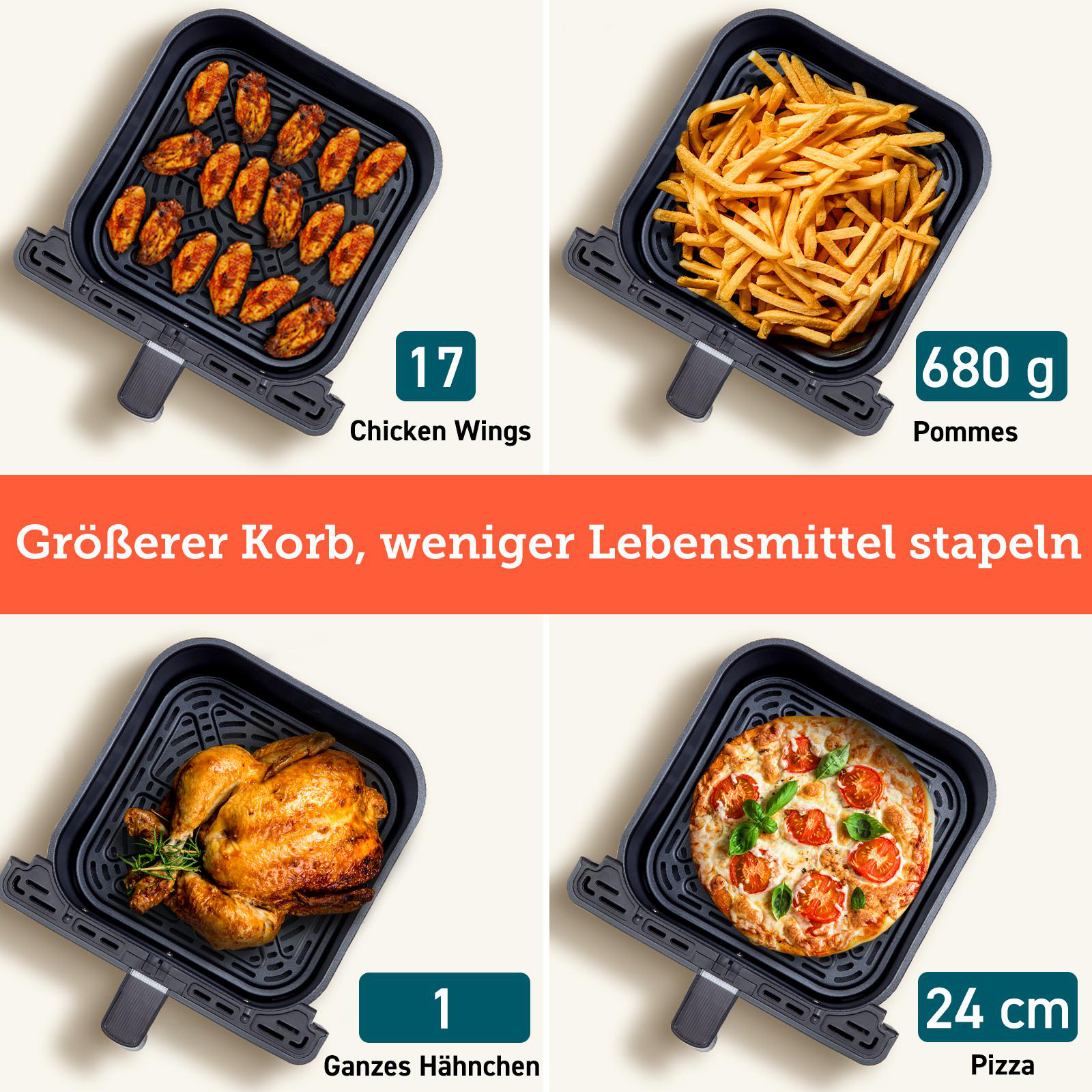 COSORI CAF-P583S-KEUR Heißluftfritteuse 1700 Watt Dunkelgrau