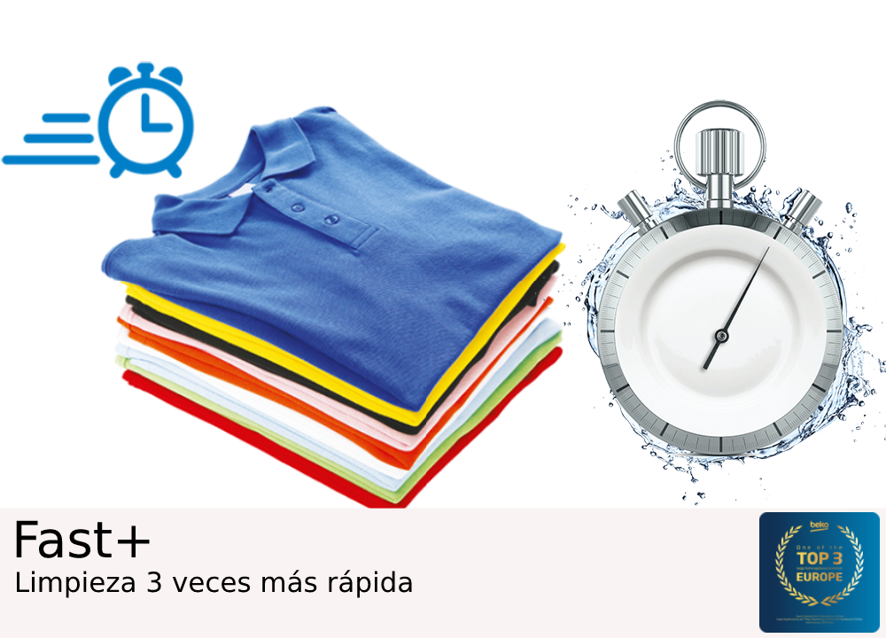 Pila de ropa colorida con temporizador y texto, fondo blanco.