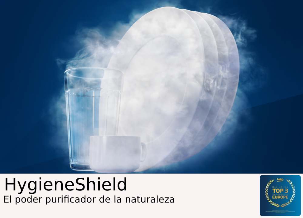 Platos, un vaso y una taza con vapor a su alrededor, con texto HygieneShield.