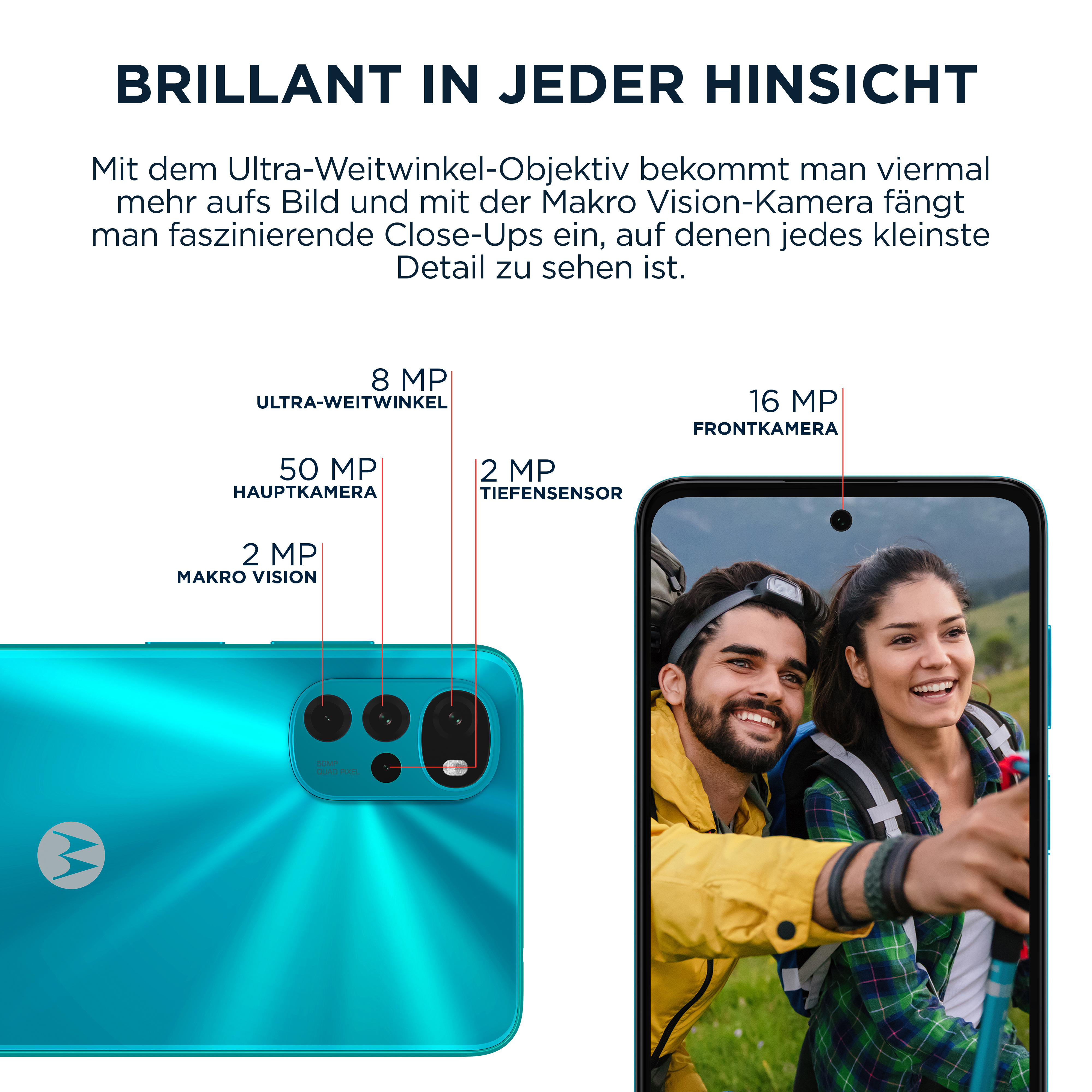 Ein türkisfarbenes Telefon, das die Kamerafunktionen zeigt. Nahaufnahme eines Mannes und einer Frau, die ein Selfie machen.