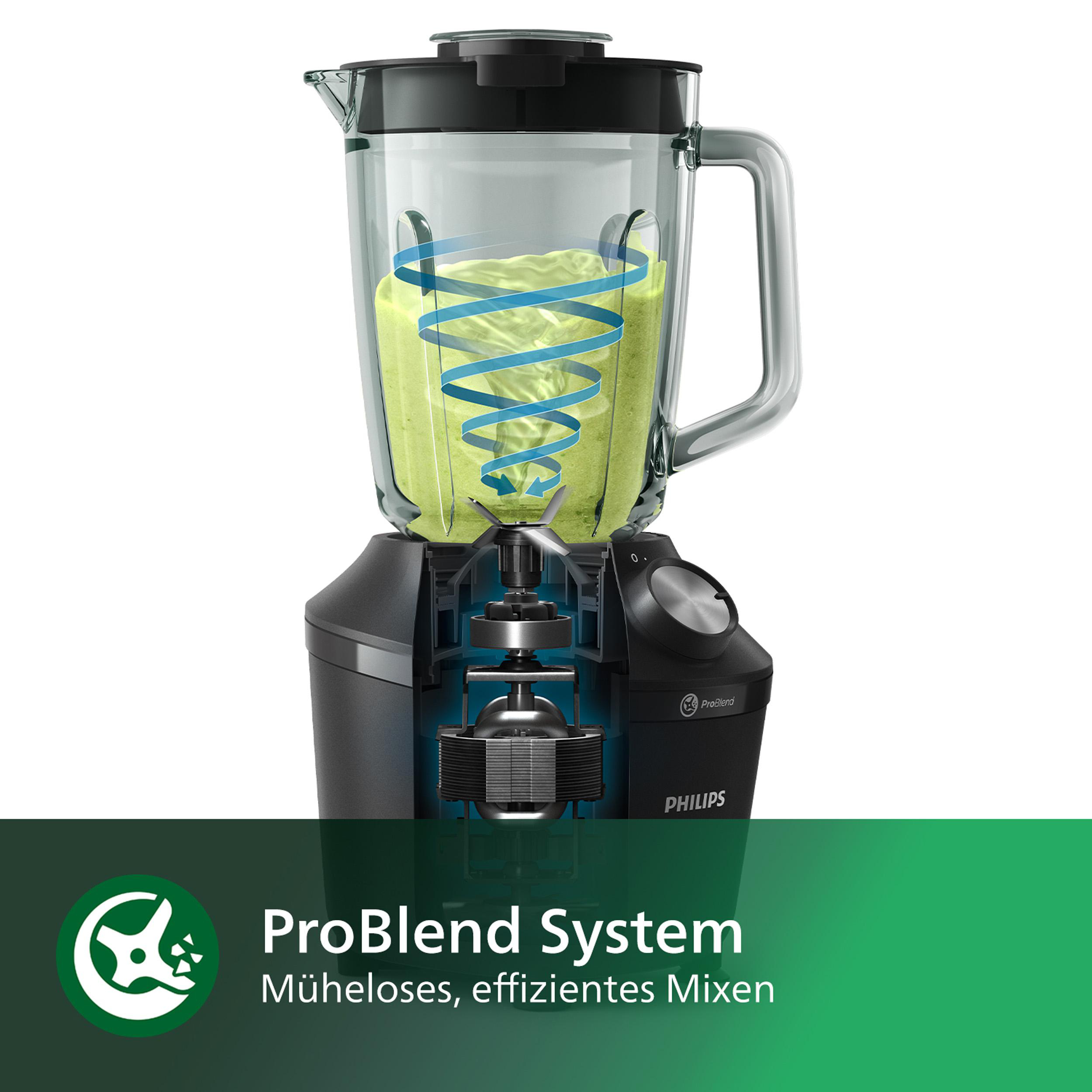 Ein Blender-Querschnitt zeigt eine grüne Mischung beim Mixen. Die Basis ist schwarz mit silbernem Detail.