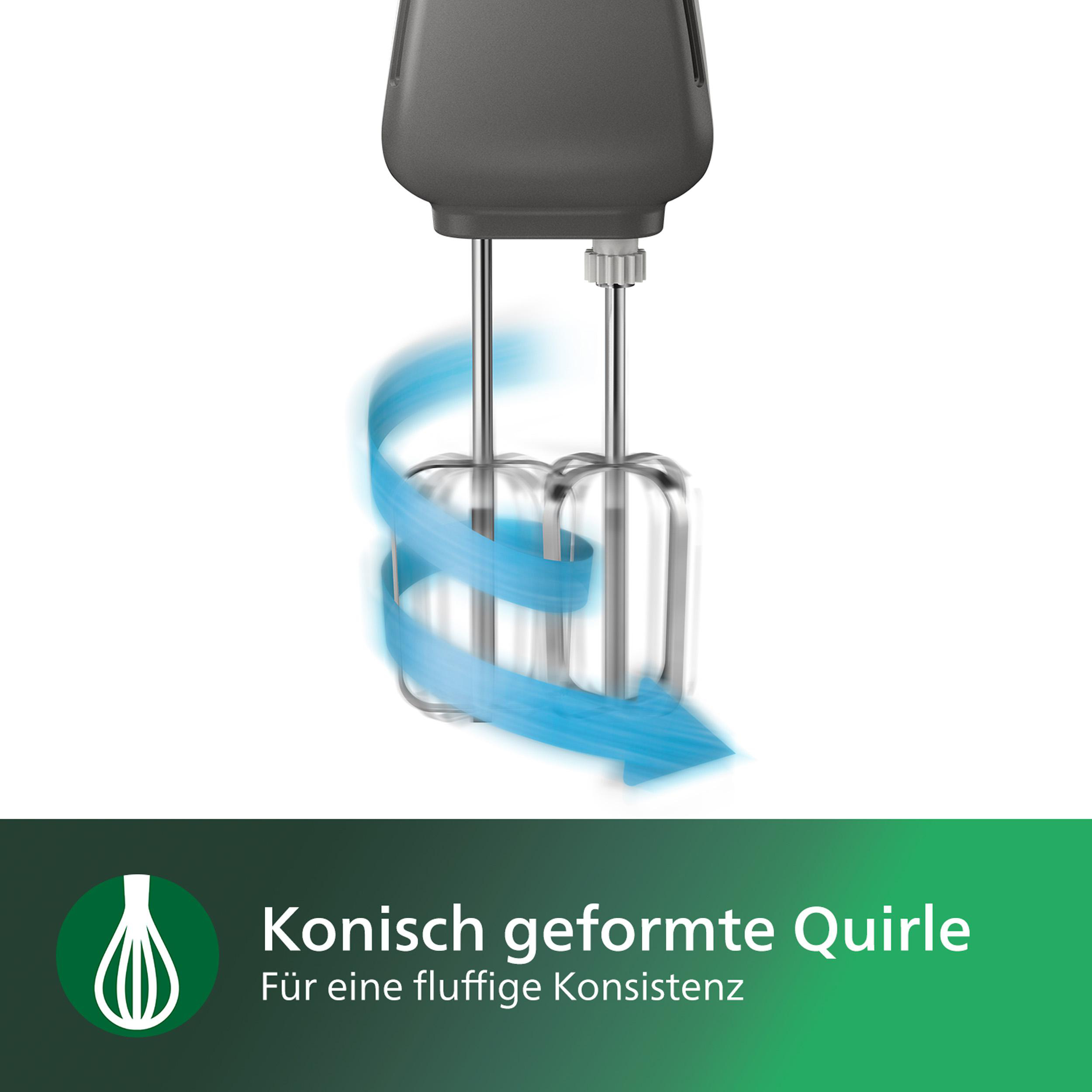 Ein Handmixer mit zwei Rührbesen, mit blauem Pfeil, der die Mischwirkung anzeigt. Grüner Text unten.