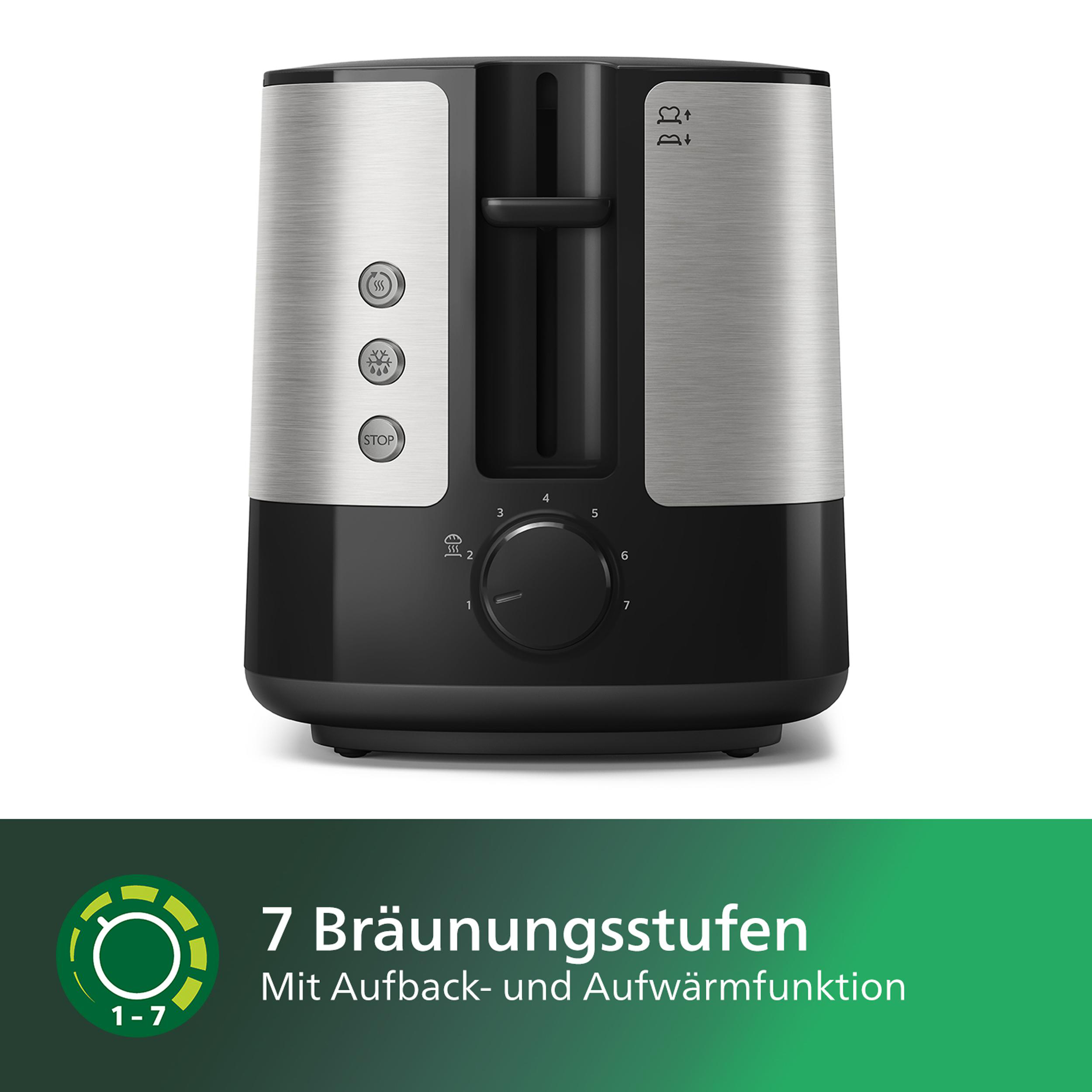 Silber-schwarzer Toaster mit Einstellungen und einem grünen Werbebanner.