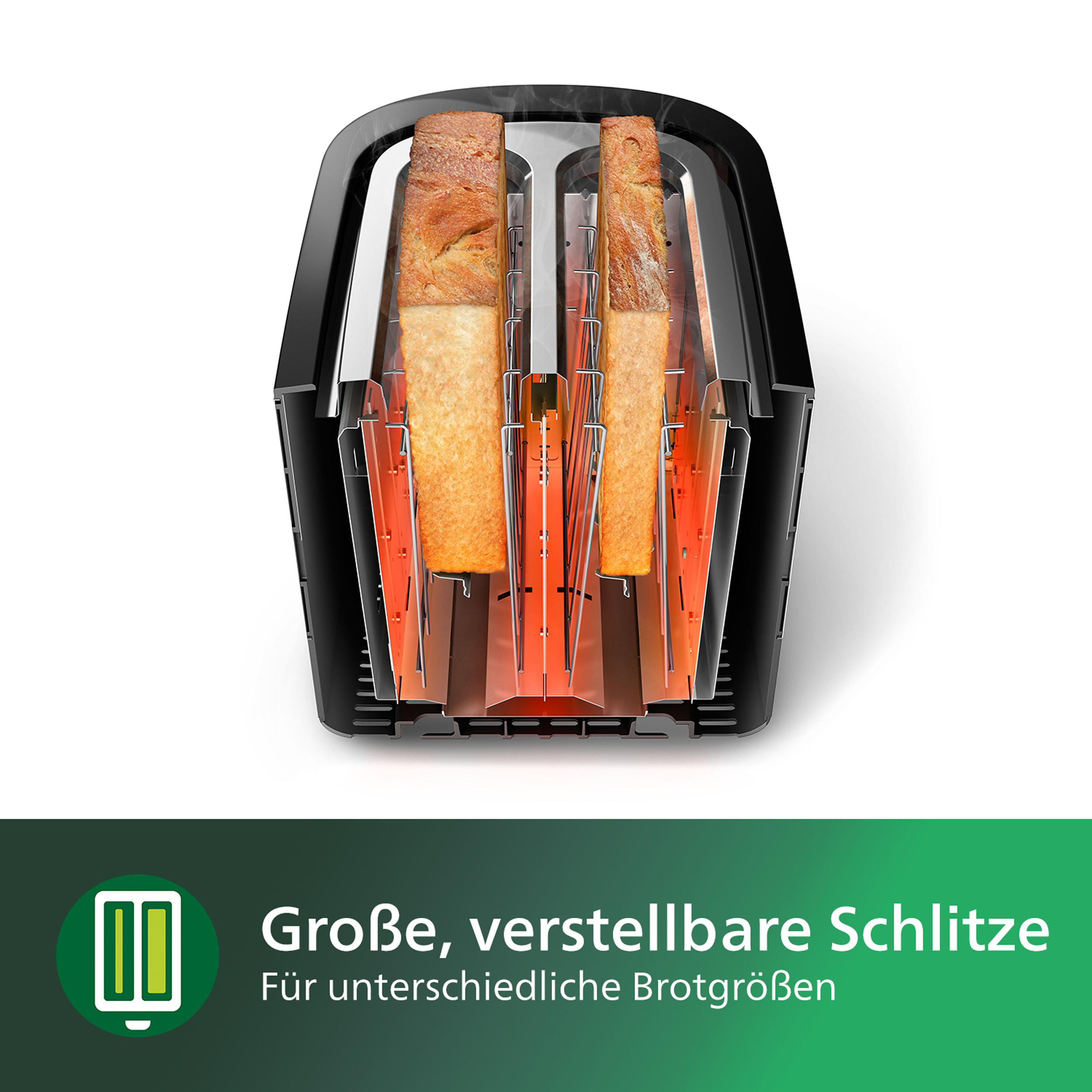 Toaster mit zwei Brotscheiben. Heizdrähte rot. Schwarzes Äußeres.