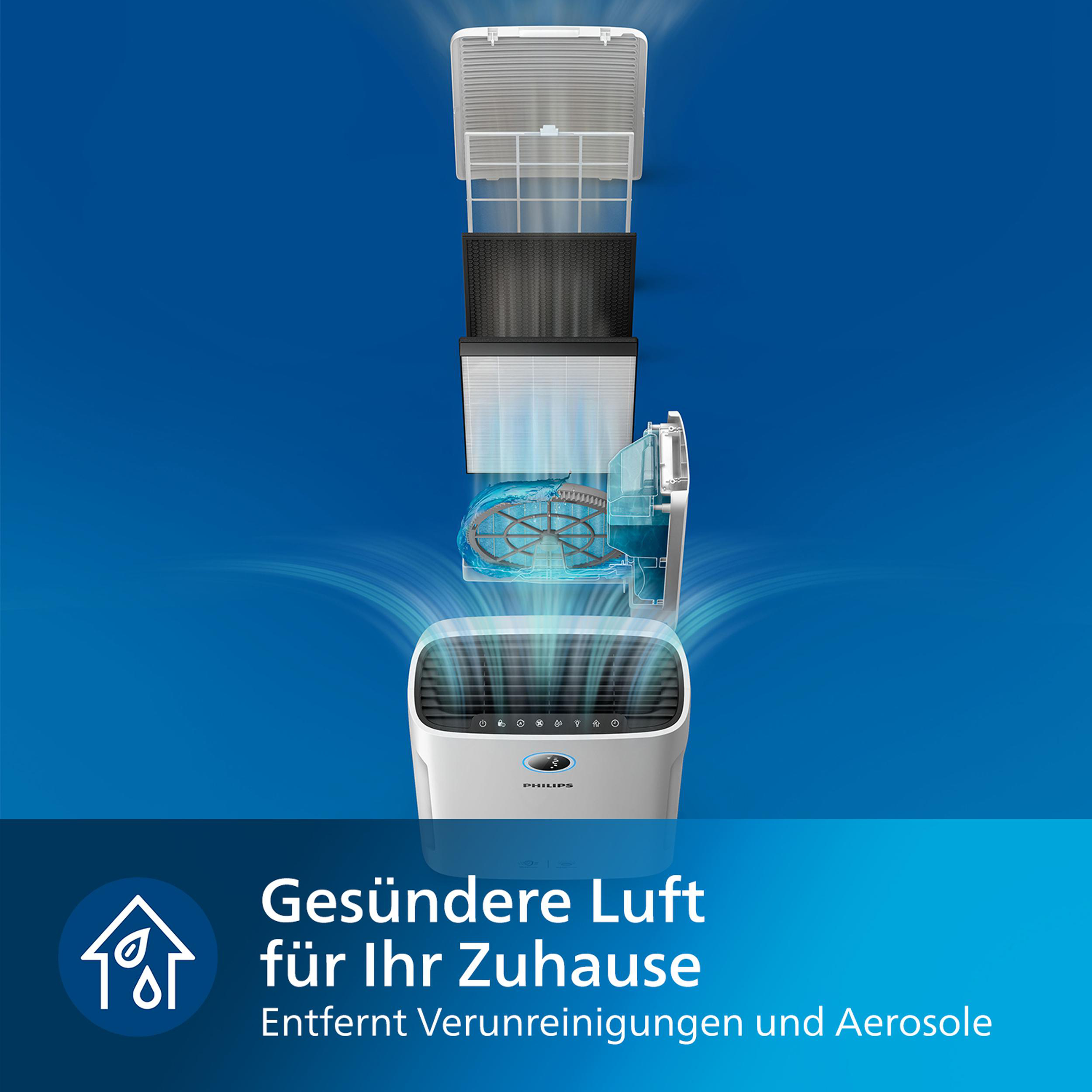 PHILIPS AC2729/10 Serie 2000, CADR 330 m³/h, sanfter Schlafmodus Luftreiniger und Luftbefeuchter Weiß (35 Watt, Raumgröße: 60 m², HEPA- und Aktivkohlefilter, Vorfilter)