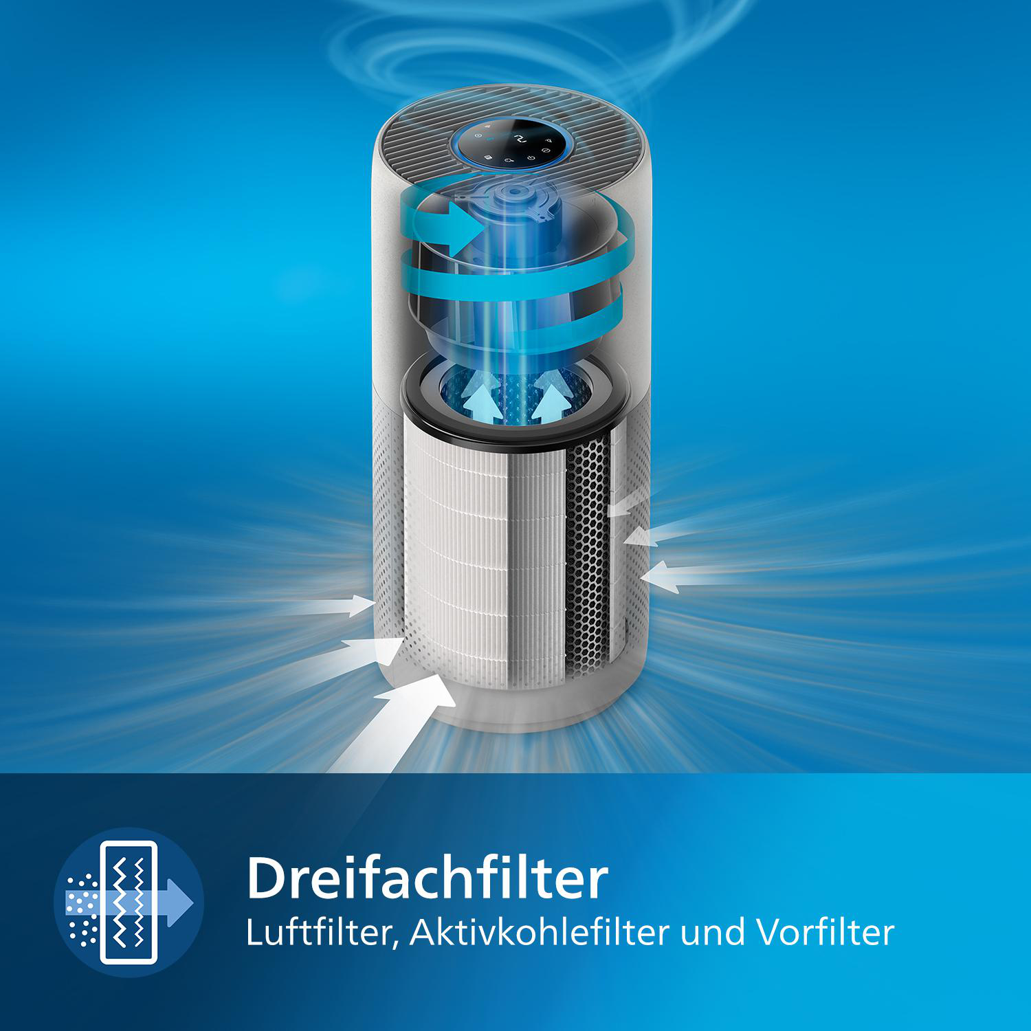 PHILIPS AC2939/10 Series 2000, CADR 380 m³/h, sanfter Schlafmodus Luftreiniger Weiß (46 Watt, Raumgröße: 85 m², HEPA- und Aktivkohlefilter, Vorfilter)