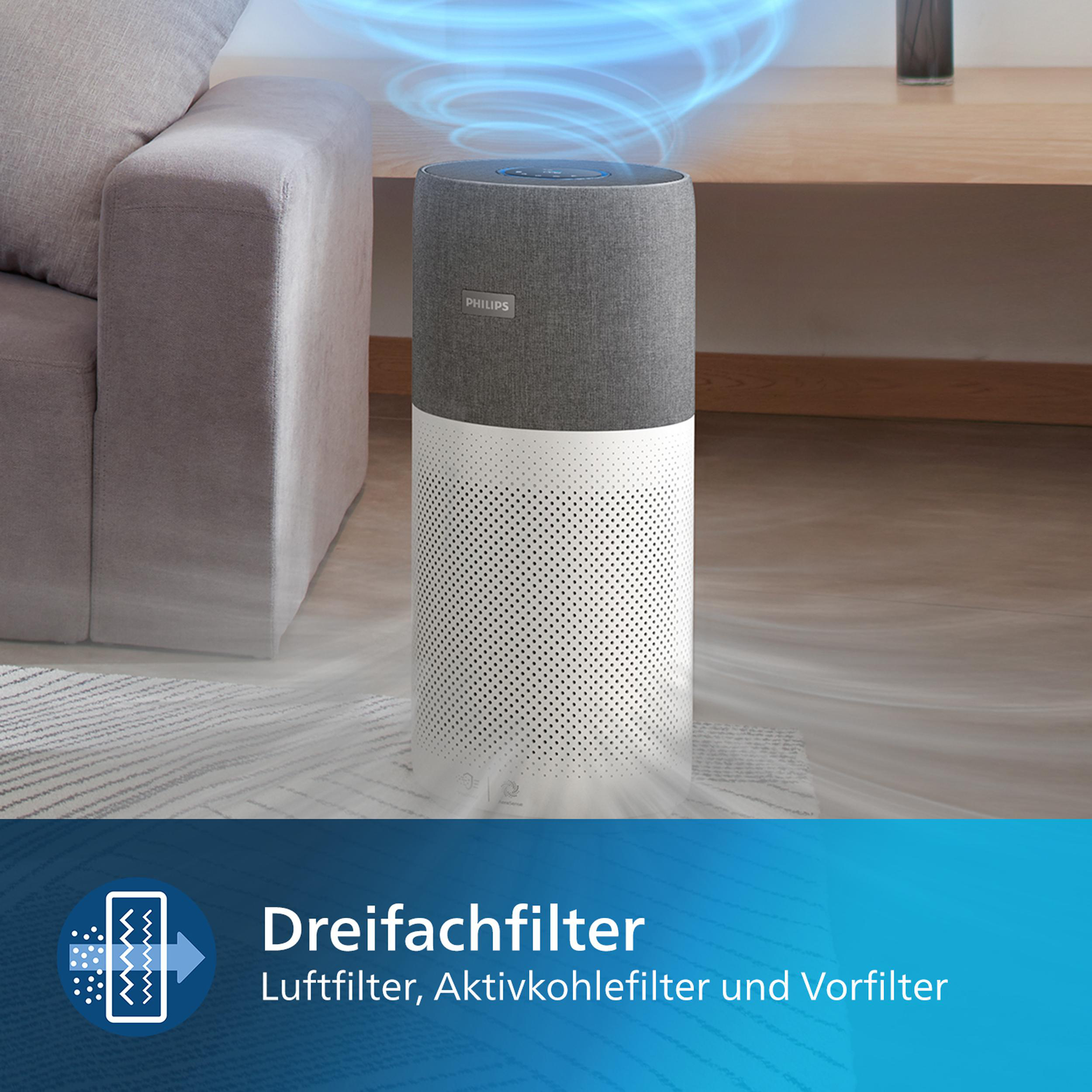 Weißer und grauer Luftreiniger mit blauen Luftwirbeleffekten.