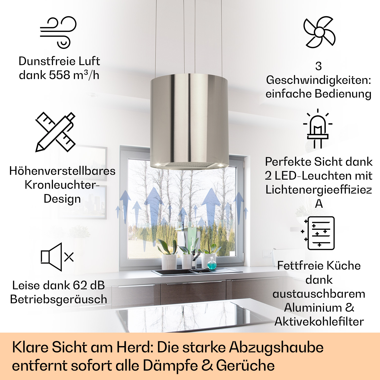 Eine silberne zylindrische Dunstabzugshaube über einer Küchenzeile. Text und Symbole beschreiben Funktionen.