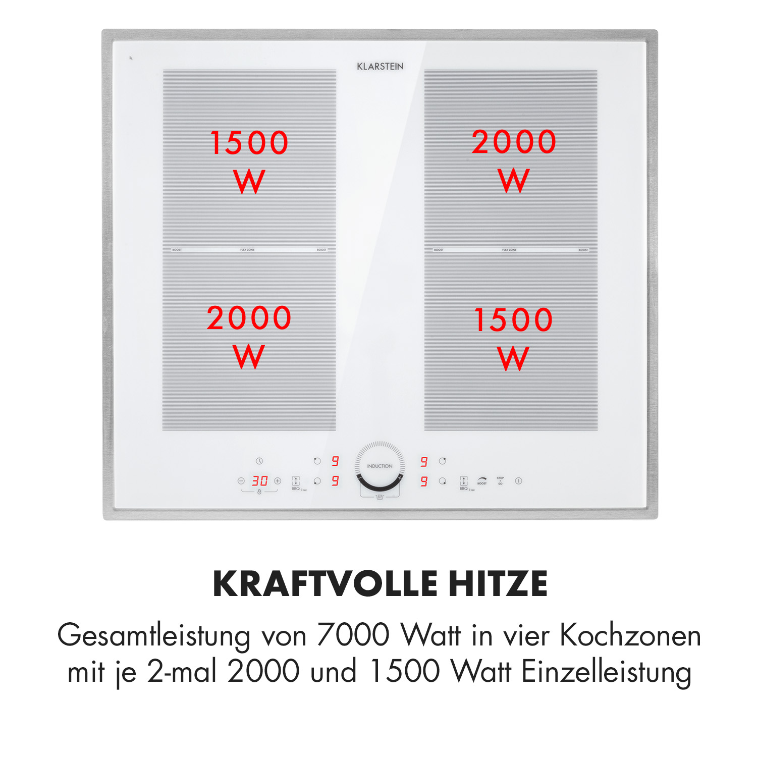 Induktionskochfeld mit vier Kochzonen. Rote Zahlen zeigen Leistungsstufen an. Weiße Oberfläche.