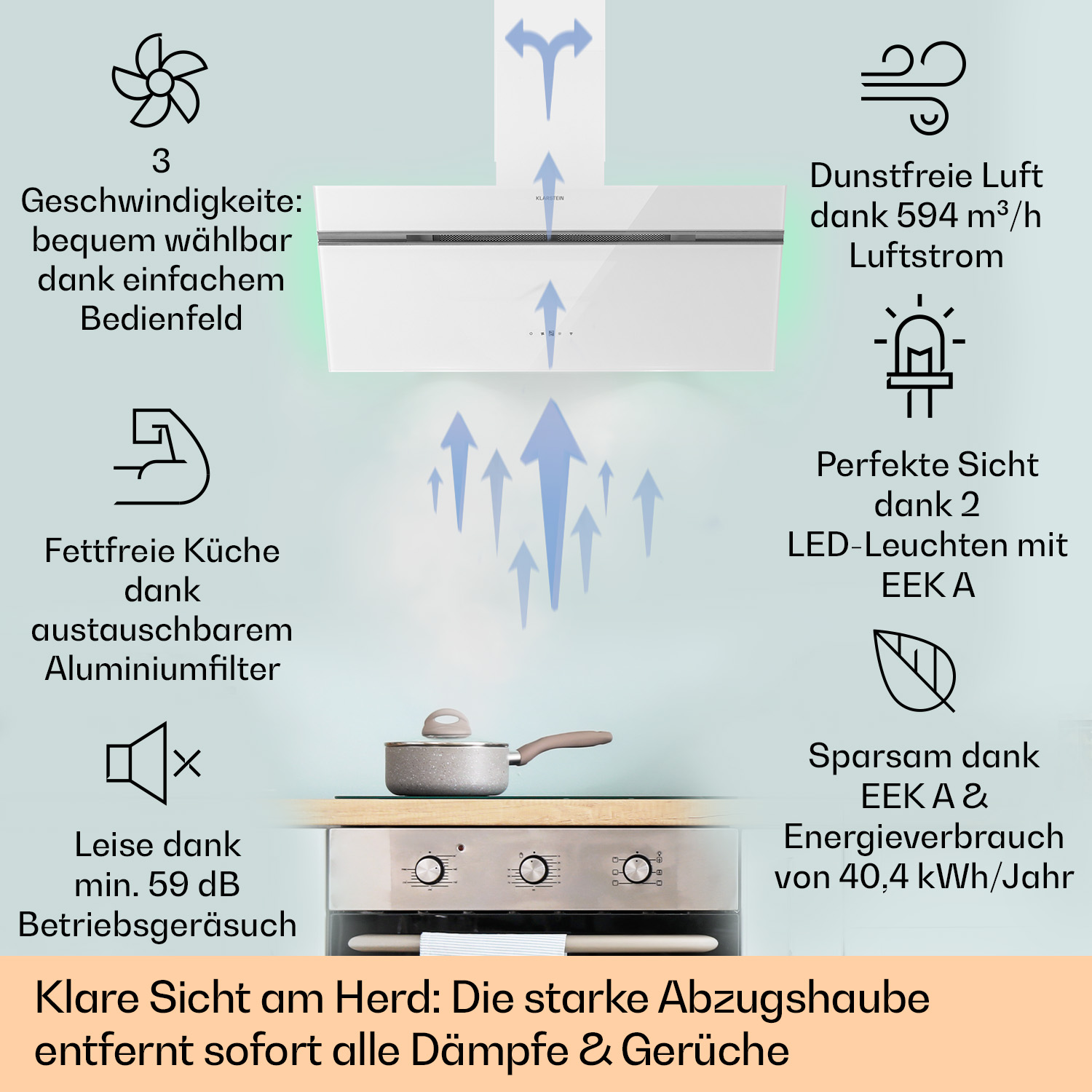 Weiße Dunstabzugshaube mit Text und Symbolen, die Funktionen veranschaulichen. Die Haube befindet sich über einem Herd.