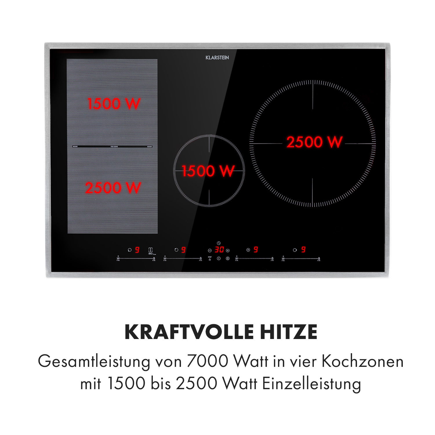 Schwarzes Induktionskochfeld mit Leistungsanzeigen und Text über starke Hitze.