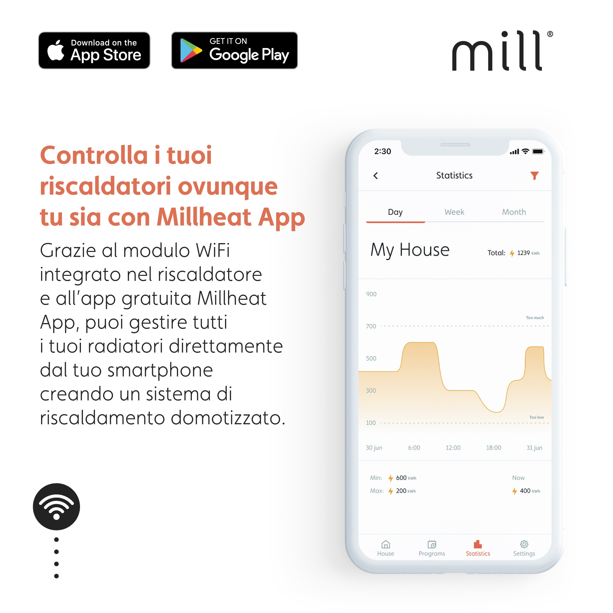 Pantalla de smartphone con estadísticas de consumo de energía. Iconos y texto en italiano.