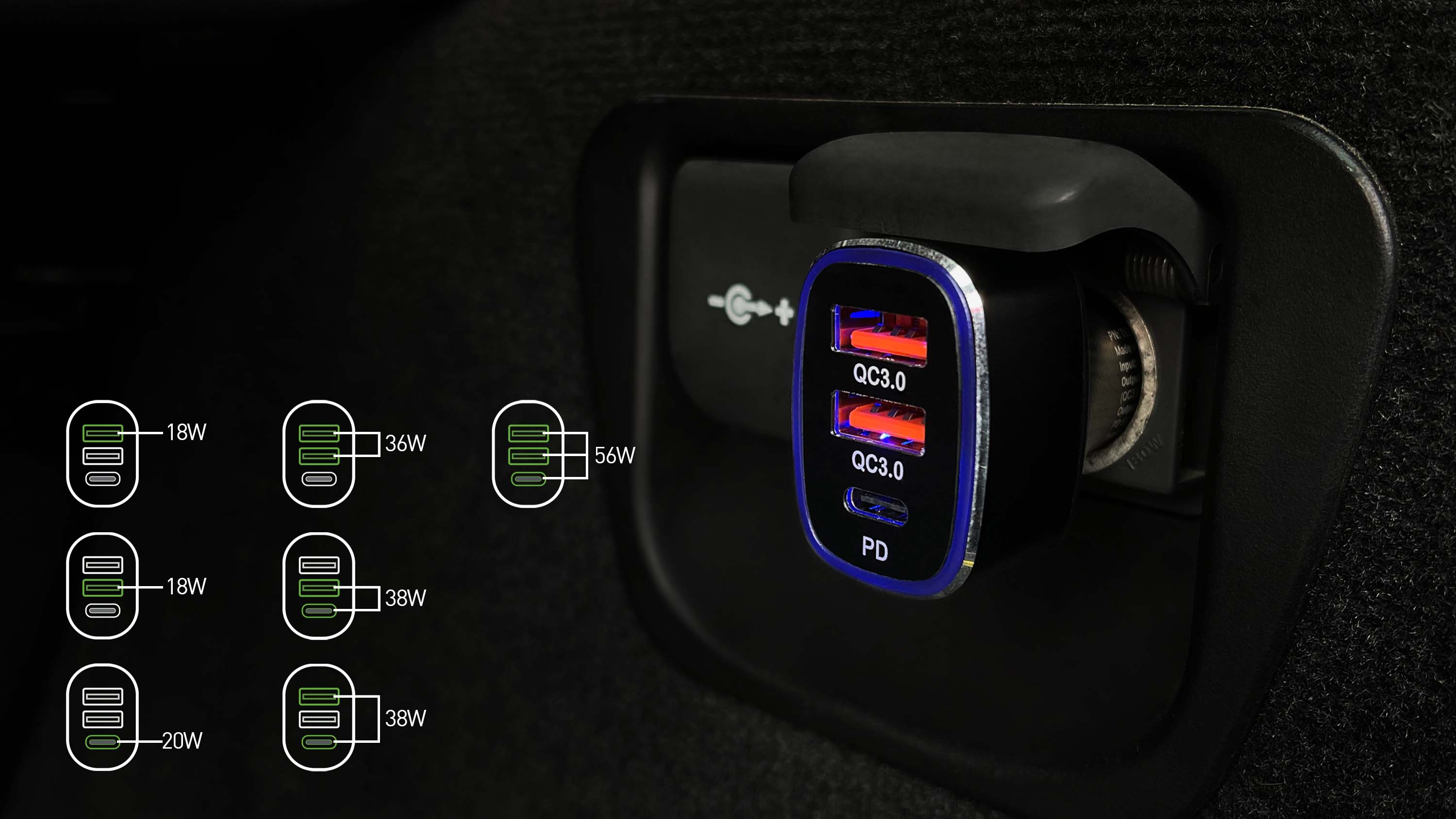 Czarna ładowarka samochodowa z portami USB i symbolami wskazującymi różne wyjścia zasilania.