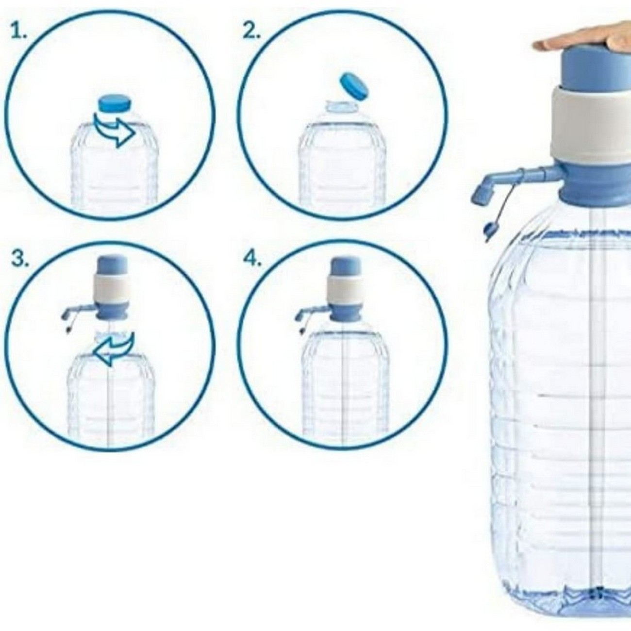 Secuencia de pasos para una bomba de botella de agua. Una botella de agua con la bomba montada.