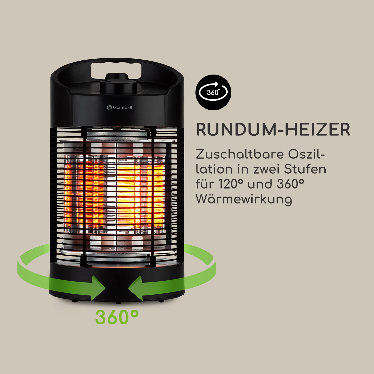 Riscaldatore nero con elementi riscaldanti visibili e testo sulla distribuzione del calore a 360°.