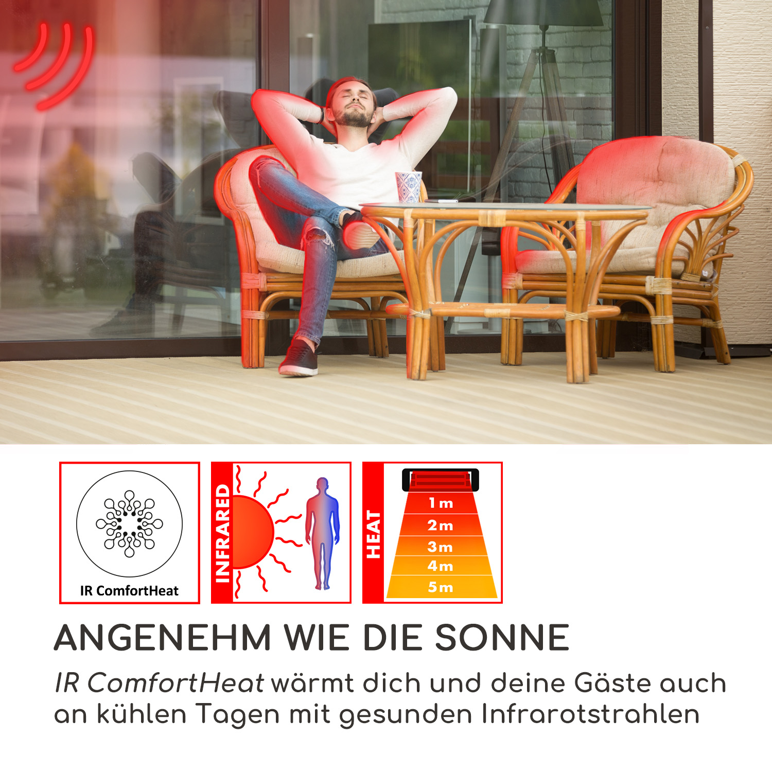 Mann entspannt sich in einem Raum, mit Infrarotheizung. Diagramm von Wärme und Infrarot.