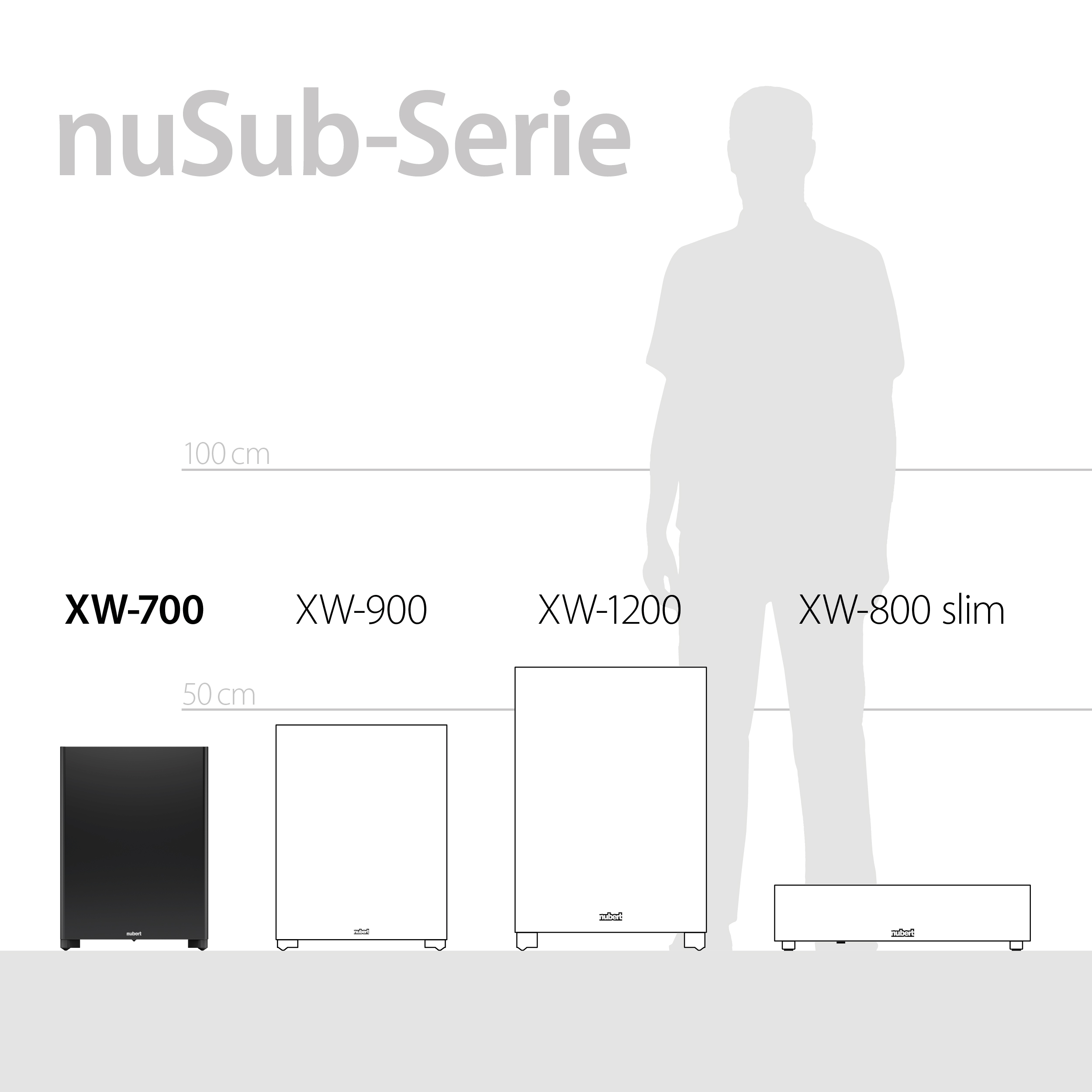 NUBERT nuSub XW-700 Subwoofer, Schwarz