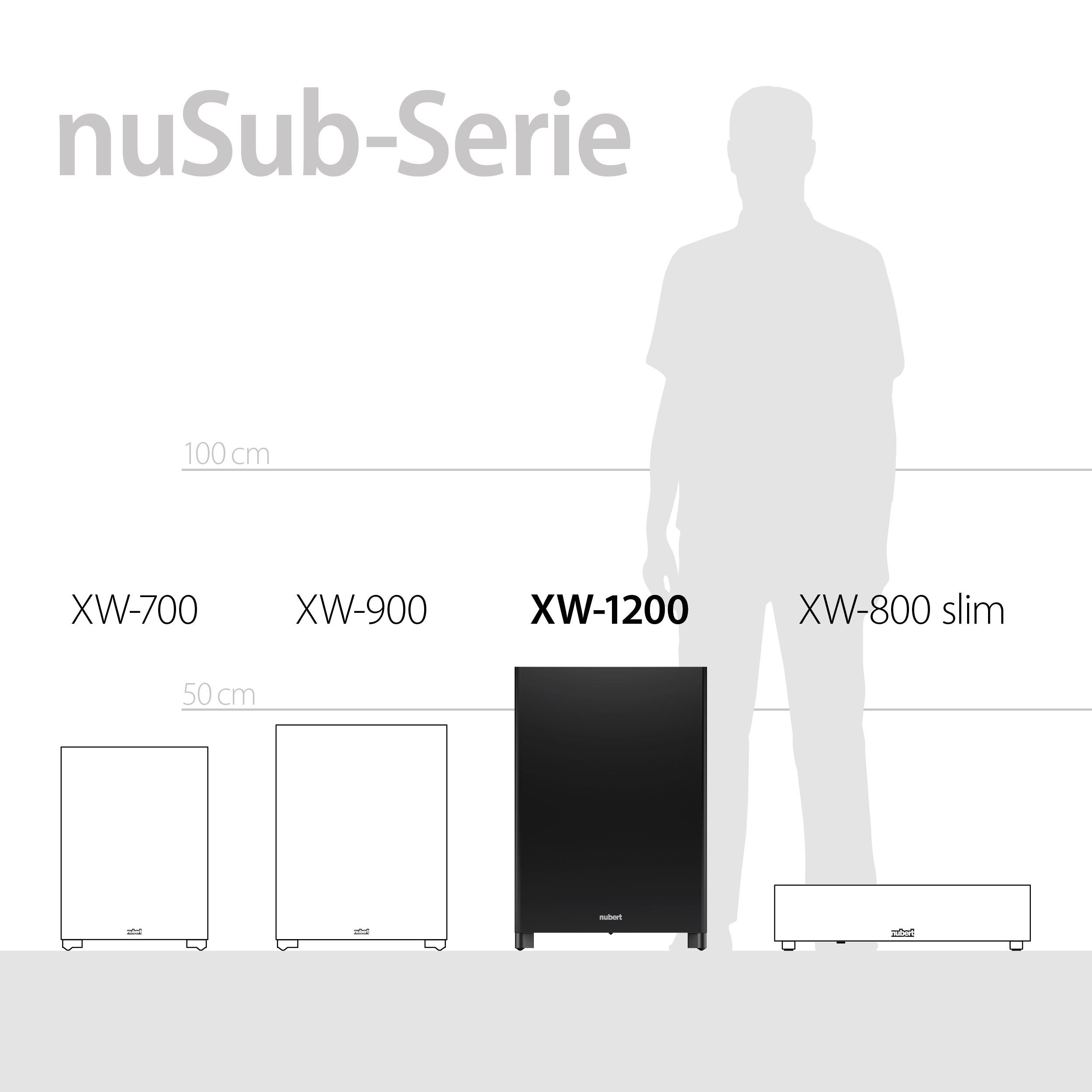 NUBERT nuSub XW-1200 Weiß Subwoofer