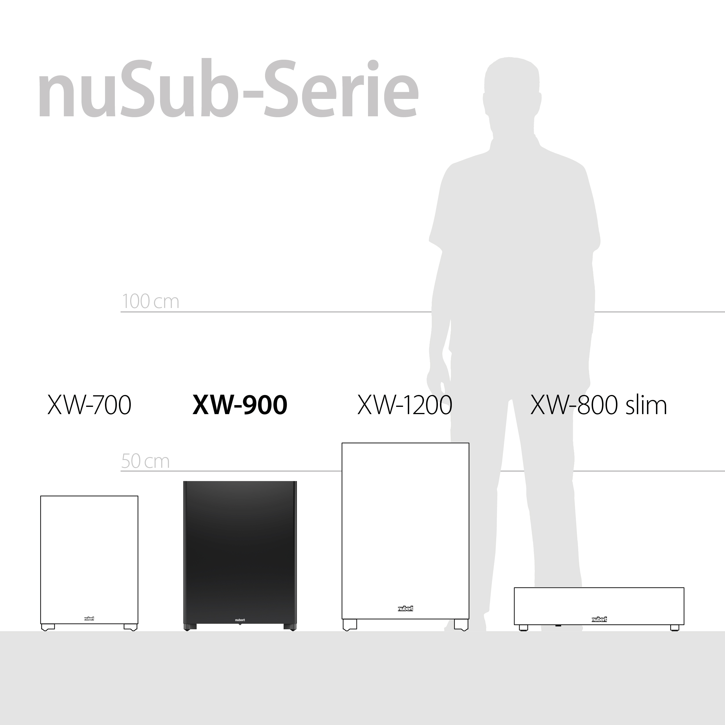 Subwoofer, Weiß XW-900 nuSub NUBERT