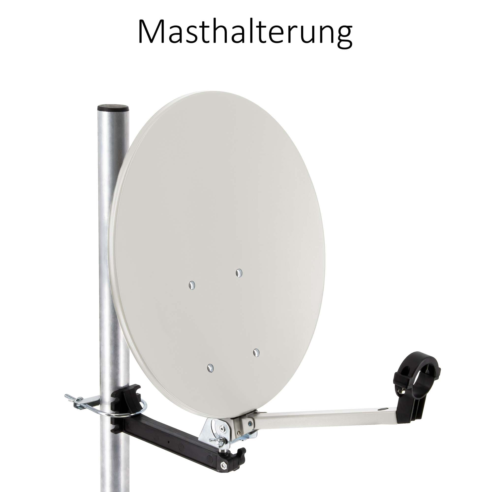 Saugfuß PREMIUMX Satelliten Tischhalter Anlage im Masthalter Antenne Satellitenschüssel Koffer kompakt SAT Camping TV