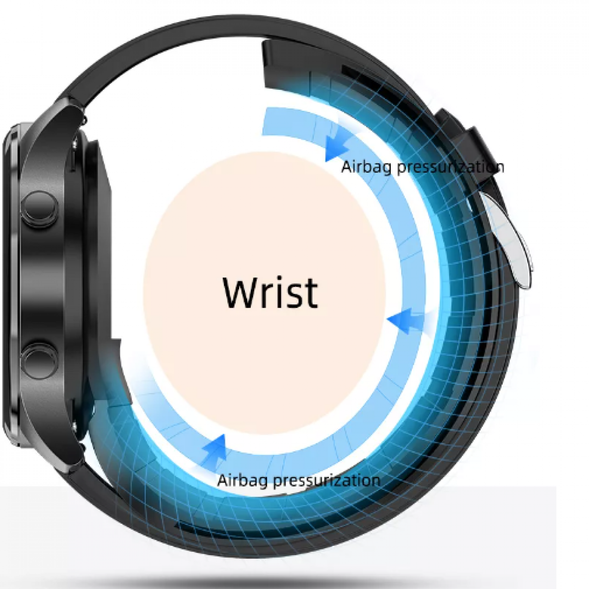 Smartwatch detail: diagram showing airbag pressurization around the wrist.