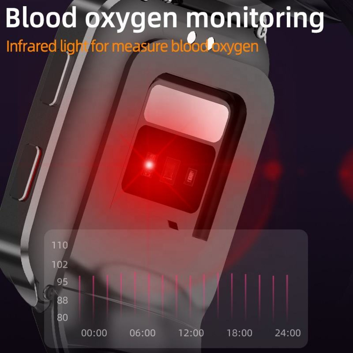 INF Smartwatch mit Blutdruckmessgerät Smartwatch Schwarz Vakuumbeschichtung, + Zinklegierung
