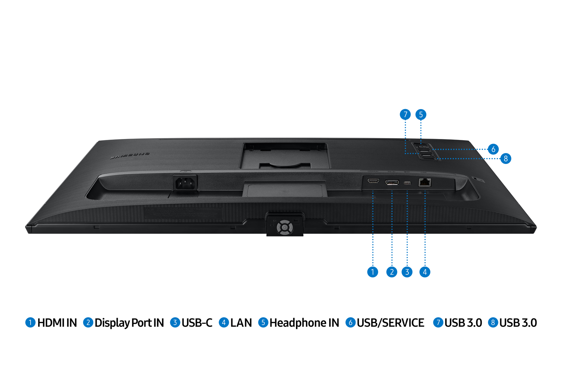 Widok z tyłu czarnego monitora z portami oznaczonymi: HDMI, DisplayPort, USB-C, LAN, USB i gniazdo słuchawkowe.