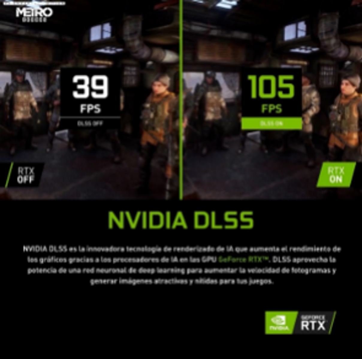 Confronto Nvidia DLSS: 39 FPS (DLSS Off) vs 105 FPS (DLSS On), con testo sulla tecnologia.