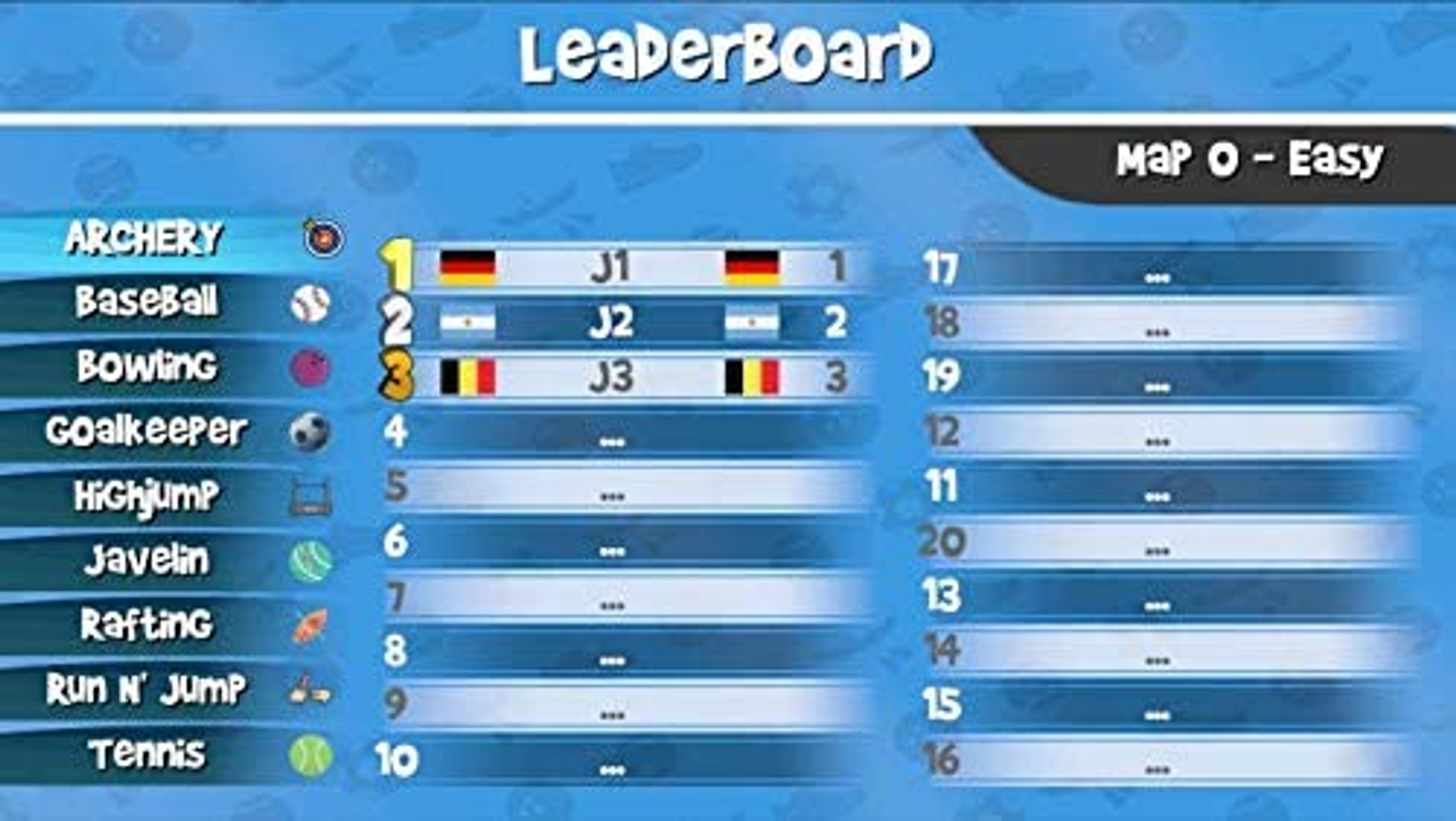 Una classifica per un gioco. I primi tre posti sono riempiti con bandiere e punteggi.