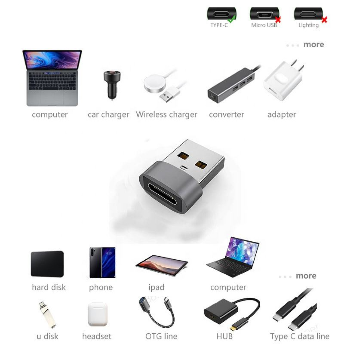 Viele Elektronikartikel. Computer, Ladegerät, Adapter, Hub, Festplatte, Telefon, iPad. Type-C und Micro-USB.