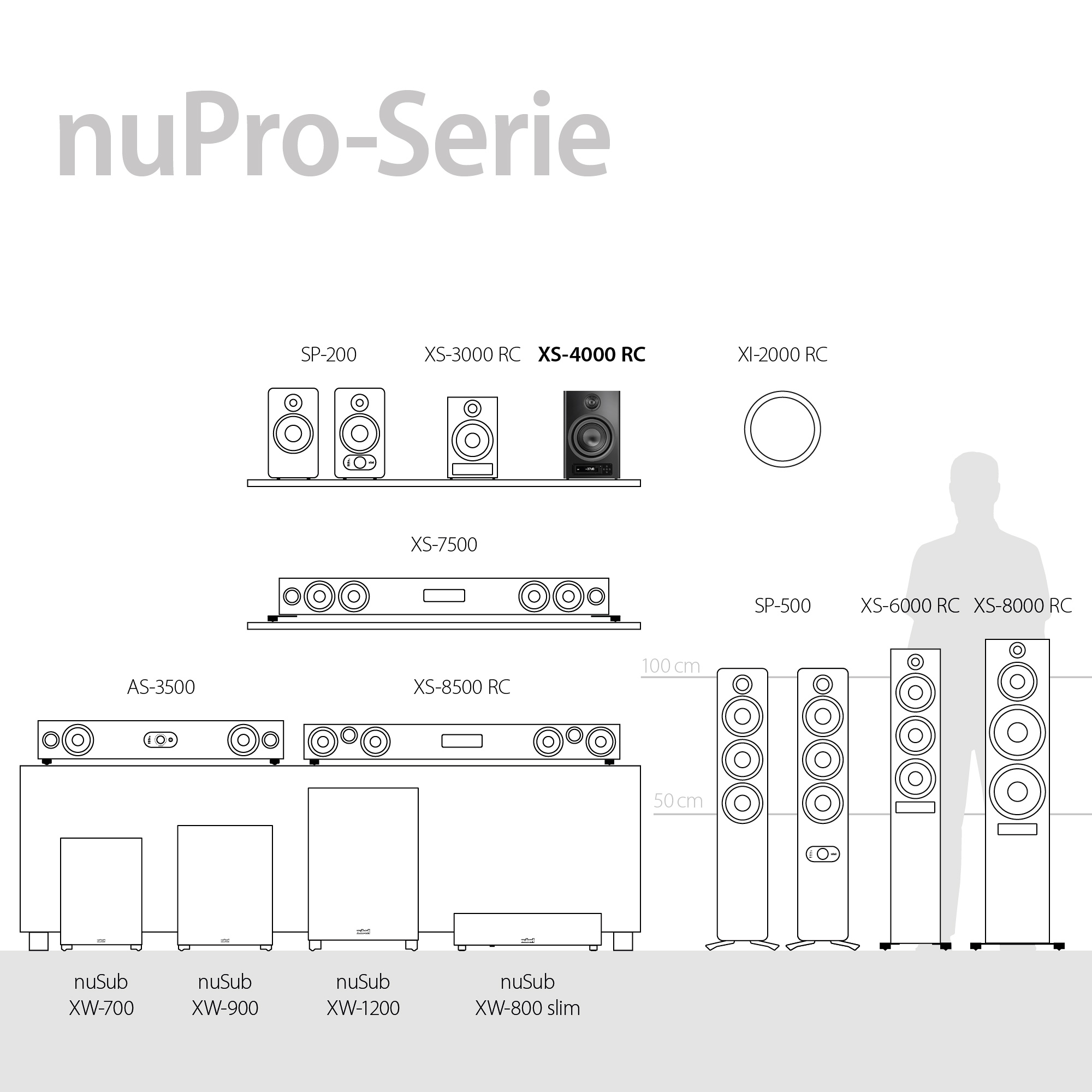 NUBERT nuPro XS-4000 RC Bluetoothlautsprecher, Weiß