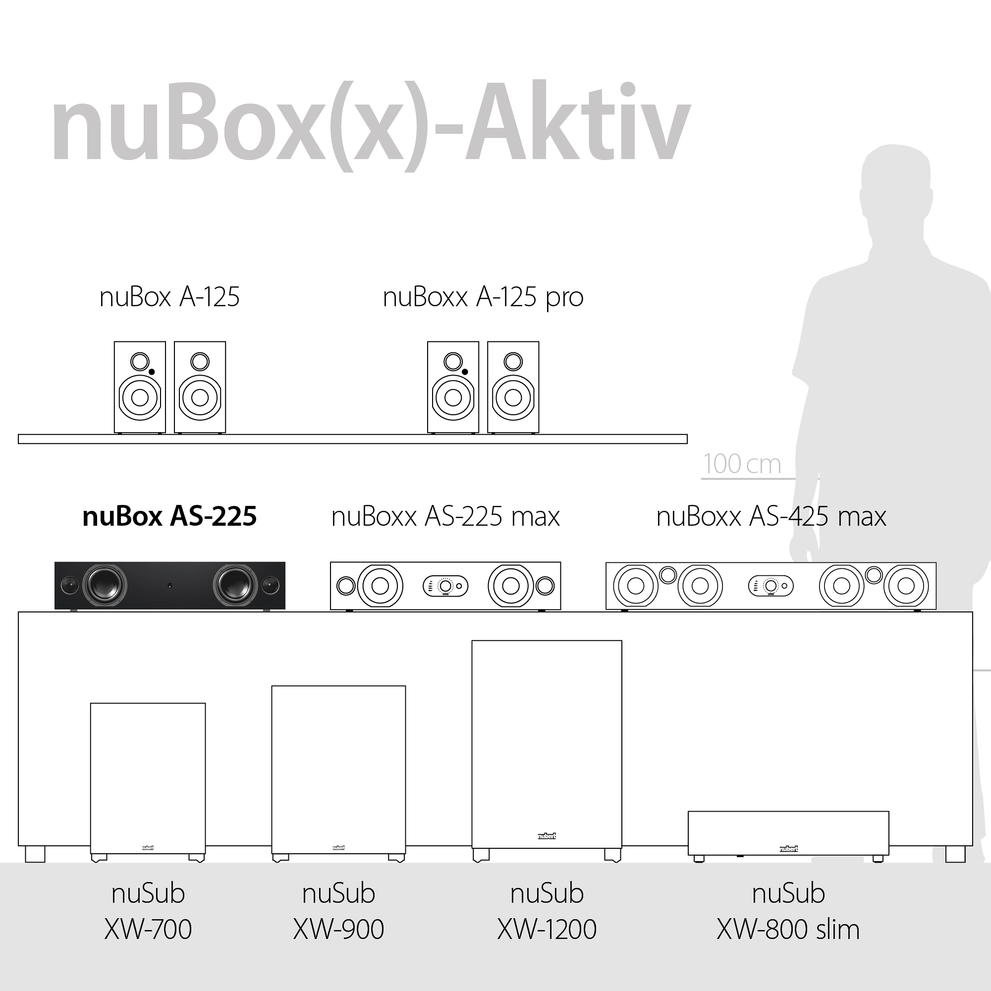 NUBERT nuBox AS-225 Soundbar aktiv Soundplate, | Eisgrau