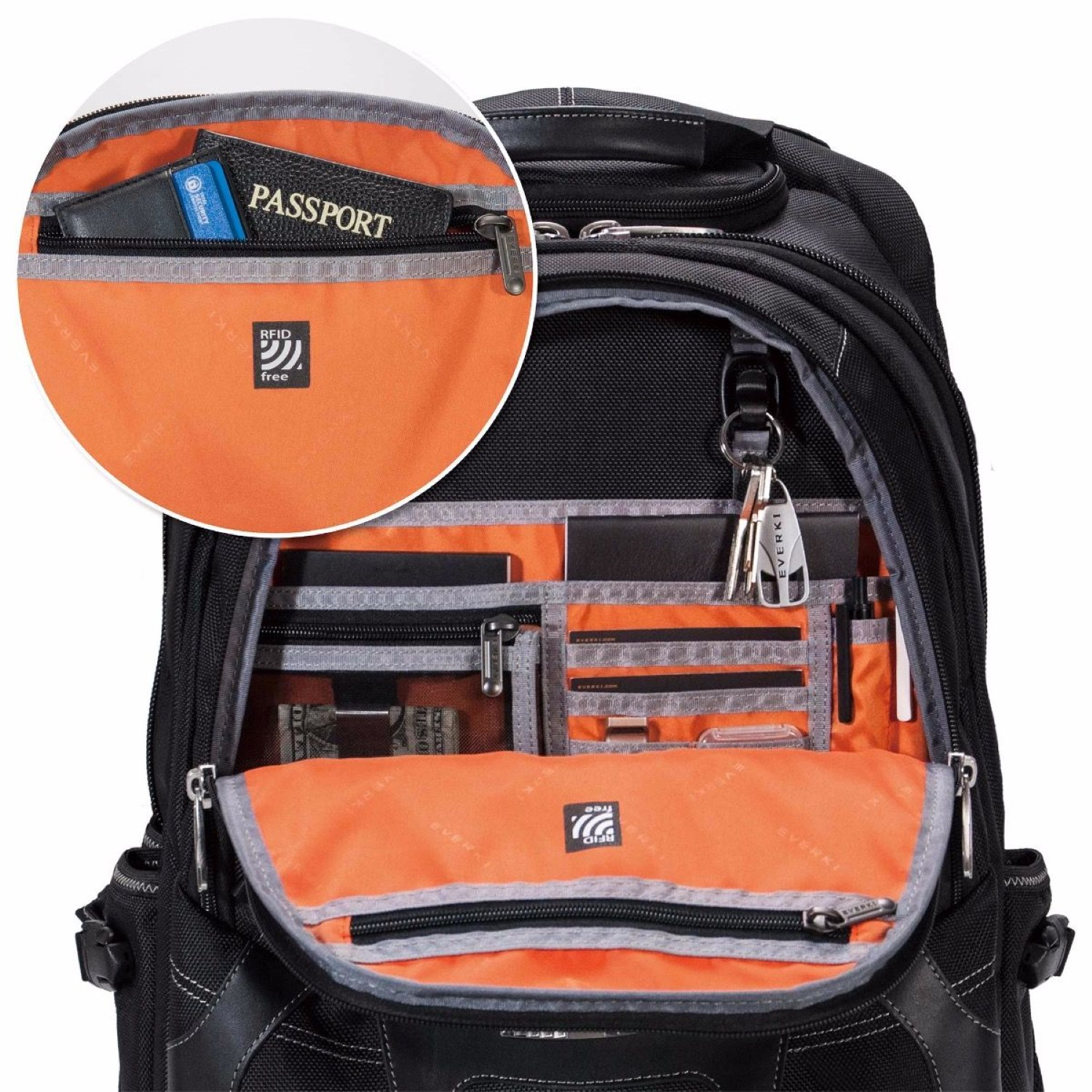 Rucksack mit mehreren Fächern, einschließlich eines Passes und einer Geldbörse vorne.