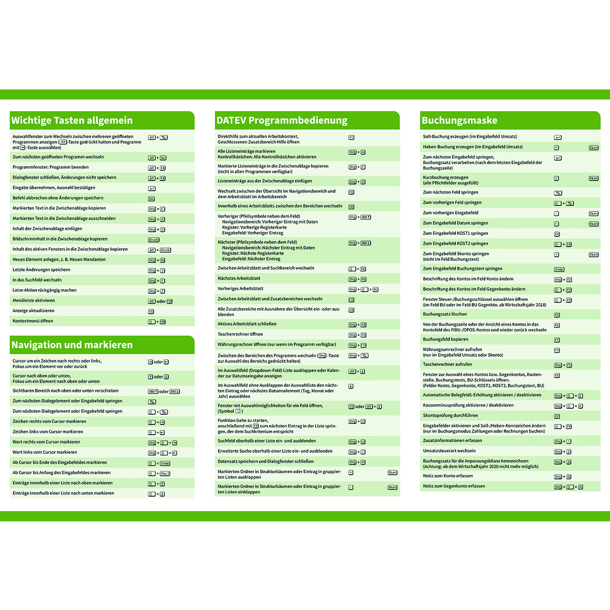 Textlastiges Dokument mit vielen Textzeilen, Kontrollkästchen und Symbolen. Das Dokument ist auf Deutsch.