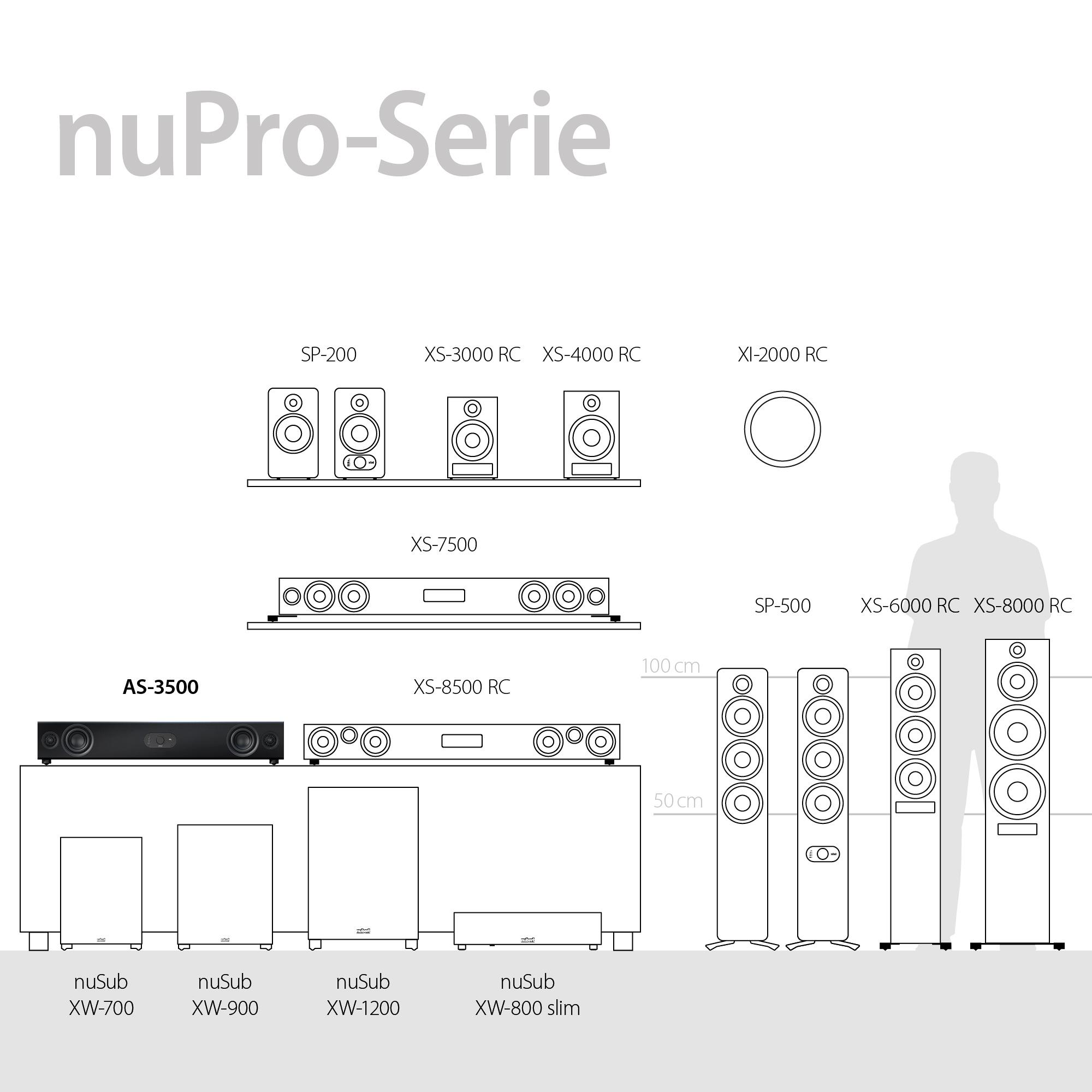 nuPro AS-3500 aktiv Schwarz Soundbar NUBERT Soundplate, |